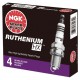 Ruthenium HX Plugs